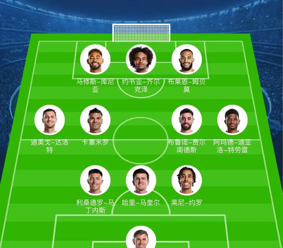 足球职业联赛豪门球队对决，实力对比明显