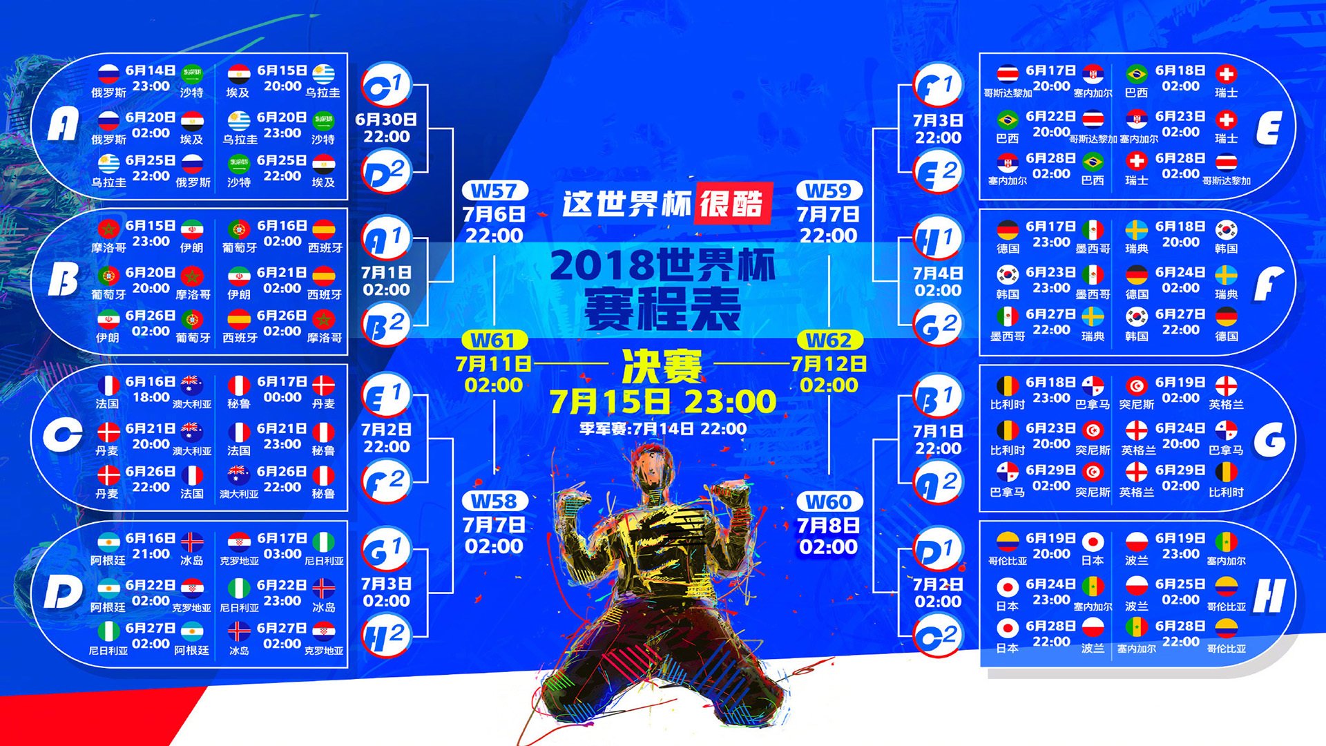 构思(从不同维度切入)